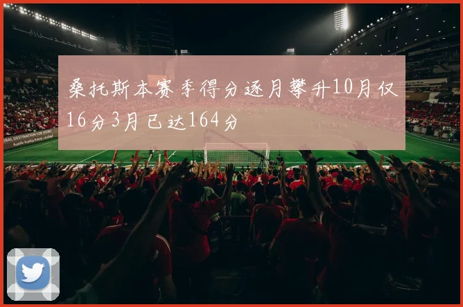 桑托斯本赛季得分逐月攀升10月仅16分3月已达164分
